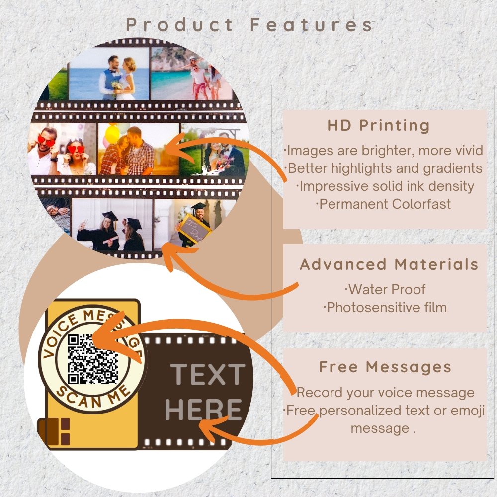 Personalized Customized Memory Retro Camera Film HD Photo Album Film Roll Keychain F1 Voice Message Creative Birthday Valentine Christmas Graduation Friend Anniversary Gift Souvenir Customized Handmade - uniqicon