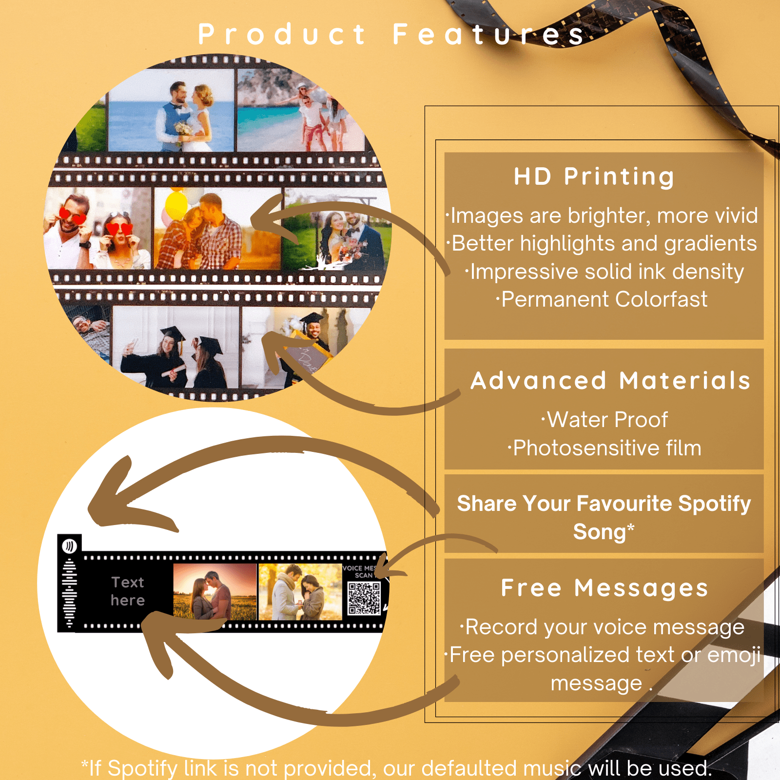 Personalized Customized Memory Retro Camera Film HD Photo Album Film Roll Keychain Spotify Voice Message Creative Birthday Valentine Christmas Graduation Friend Anniversary Gift Souvenir Customized Handmade - uniqicon