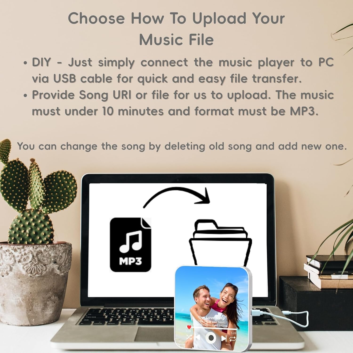 UNIQGIFTBOX Personalised Musical Fridge Magnet Custom Photo Gift - uniqicon